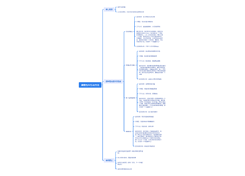 颠覆性AI互动方法