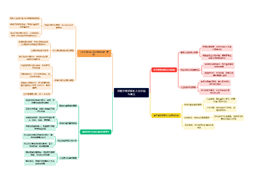 用数学框架解析人生价值与意义