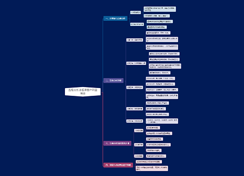 五维分析法看清客户利益博弈