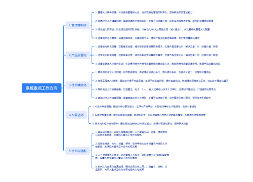 2026技术系统人力资源重点工作支撑