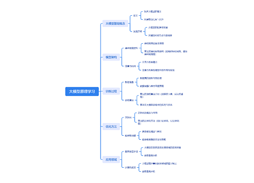 大模型原理学习