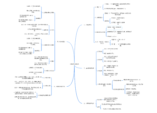 分数的意义和性质