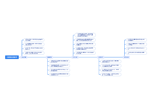 问题链实践教学_副本