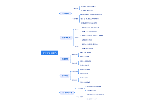 红楼梦读书笔记