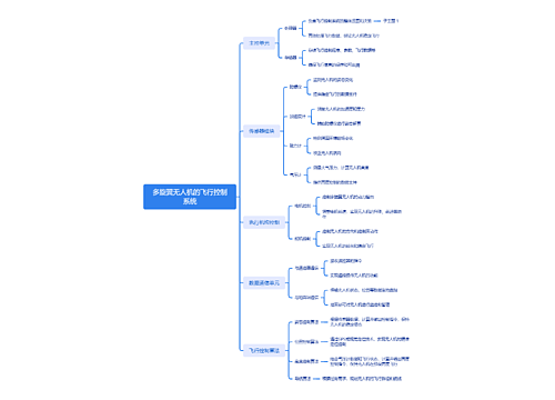 多旋翼无人机的飞行控制系统