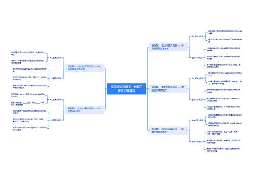 校园运动我做主：数据可视化实践课程