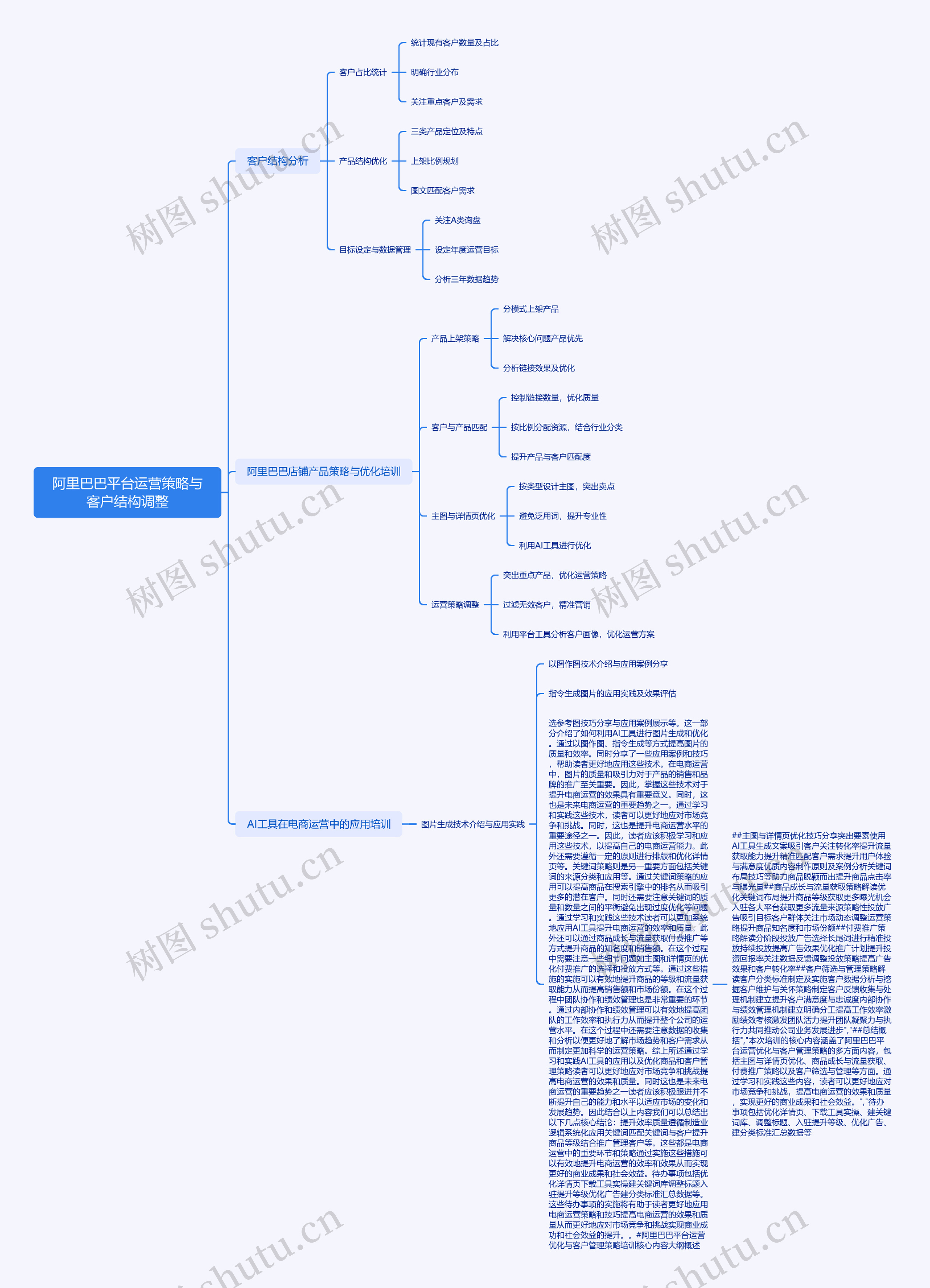 阿里巴巴平台运营策略与客户结构调整