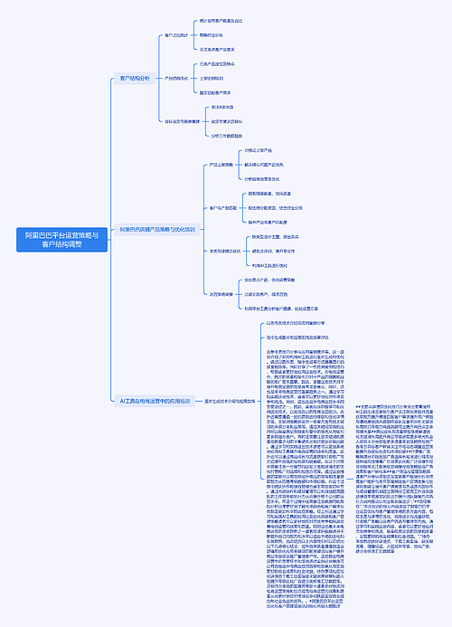 阿里巴巴平台运营策略与客户结构调整