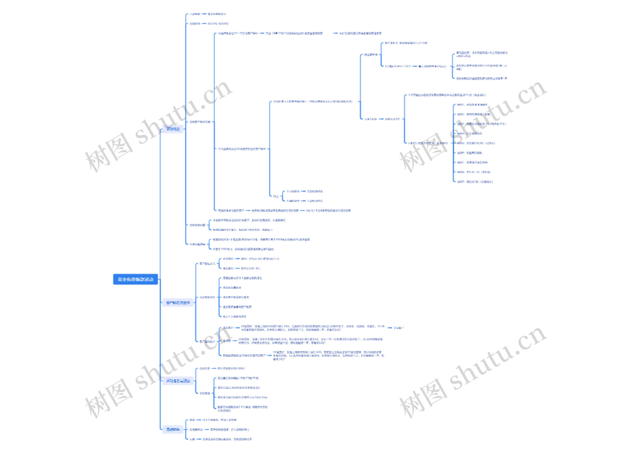 黄金免费换款活动