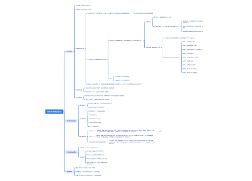 黄金免费换款活动
