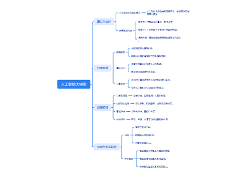 人工智能大模型