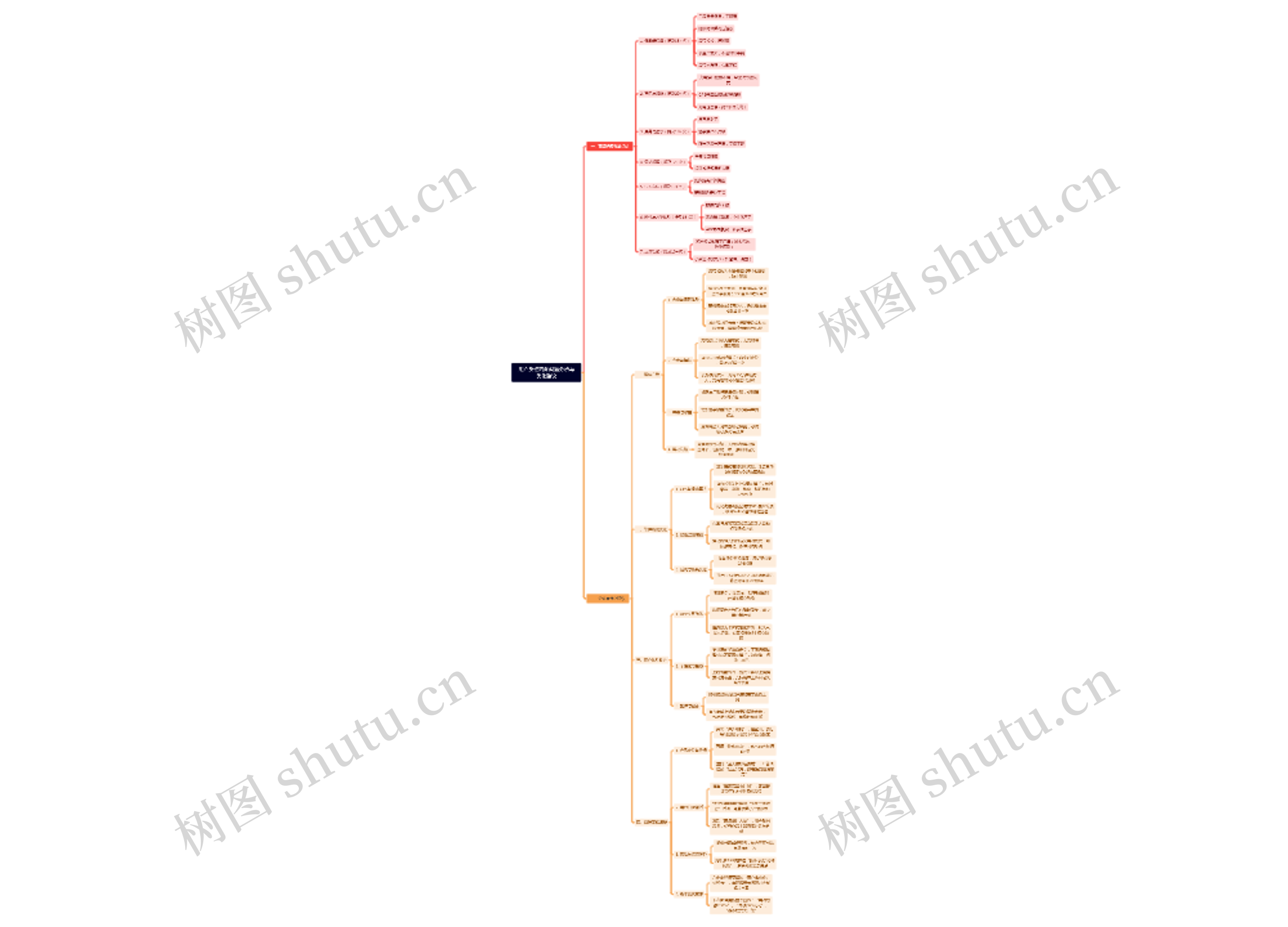 用户反馈高频问题分析与优化建议