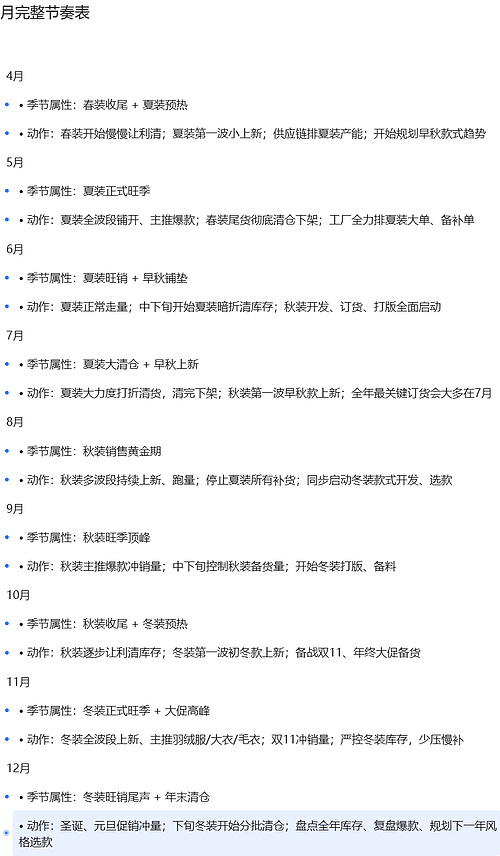 年度节凑表