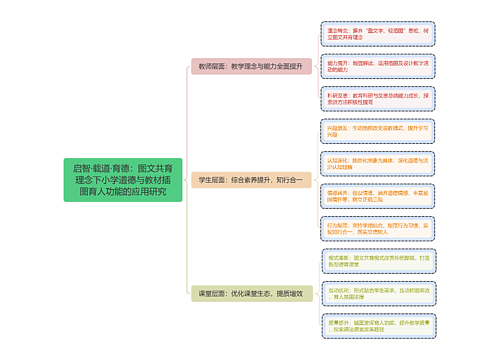 启智·载道·育德：图文共育理念下小学道德与教材插图育人功能的应用研究