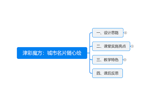 津彩魔方：城市名片随心绘