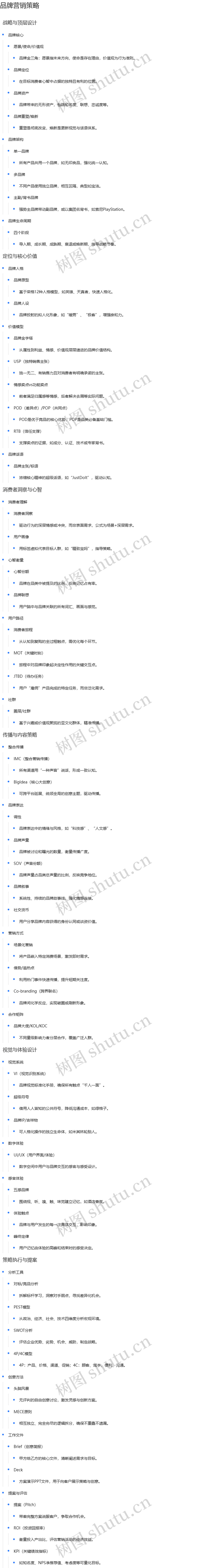 品牌营销策略