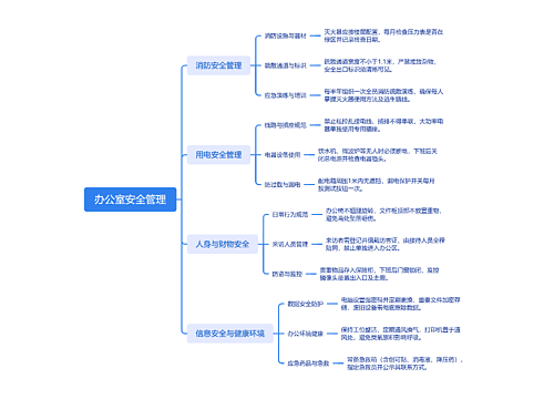 办公室安全管理